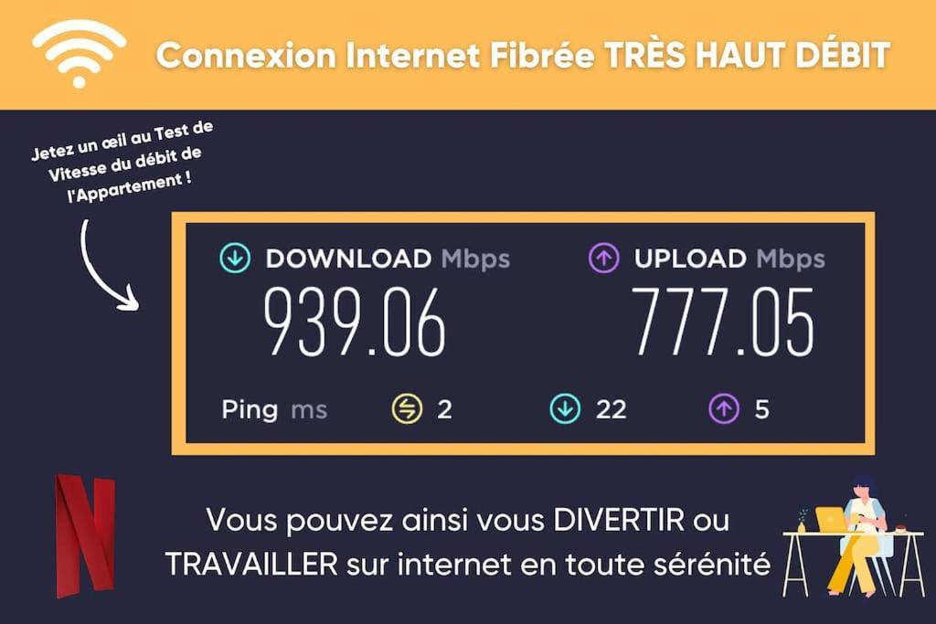 F2 Proche Gare - 5Min Rer Orly 15Min Juvisy-sur-Orge Εξωτερικό φωτογραφία